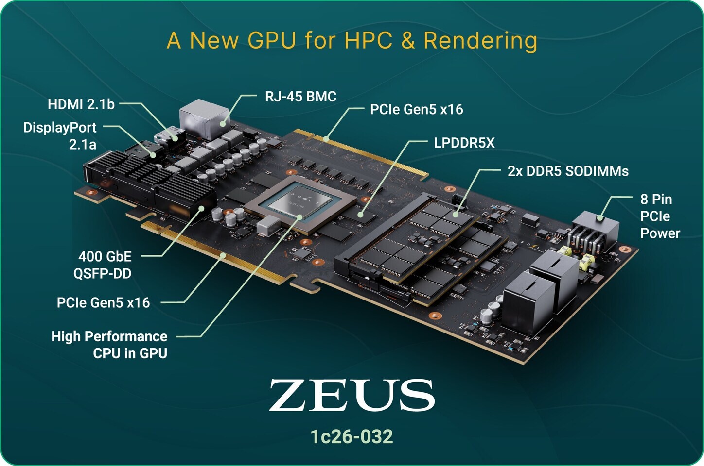 Bolt Zeus GPU