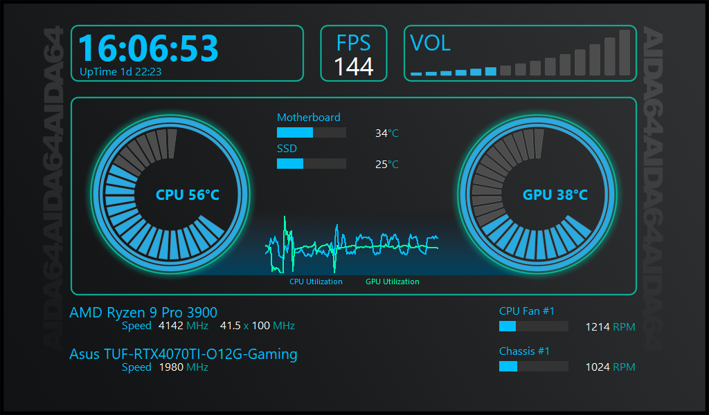 AIDA64 v8 30 FPS  Bild © AIDA64