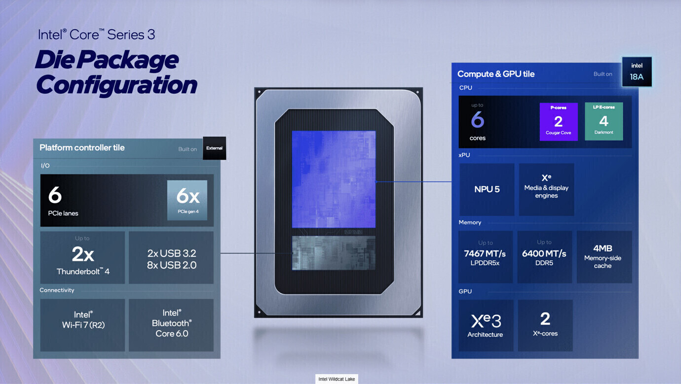 Intel Core 300 Wildcat Lake  Bild © Techpowerup