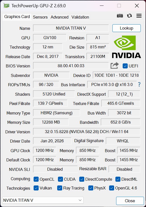 NVIDIA TITAN V GPUz