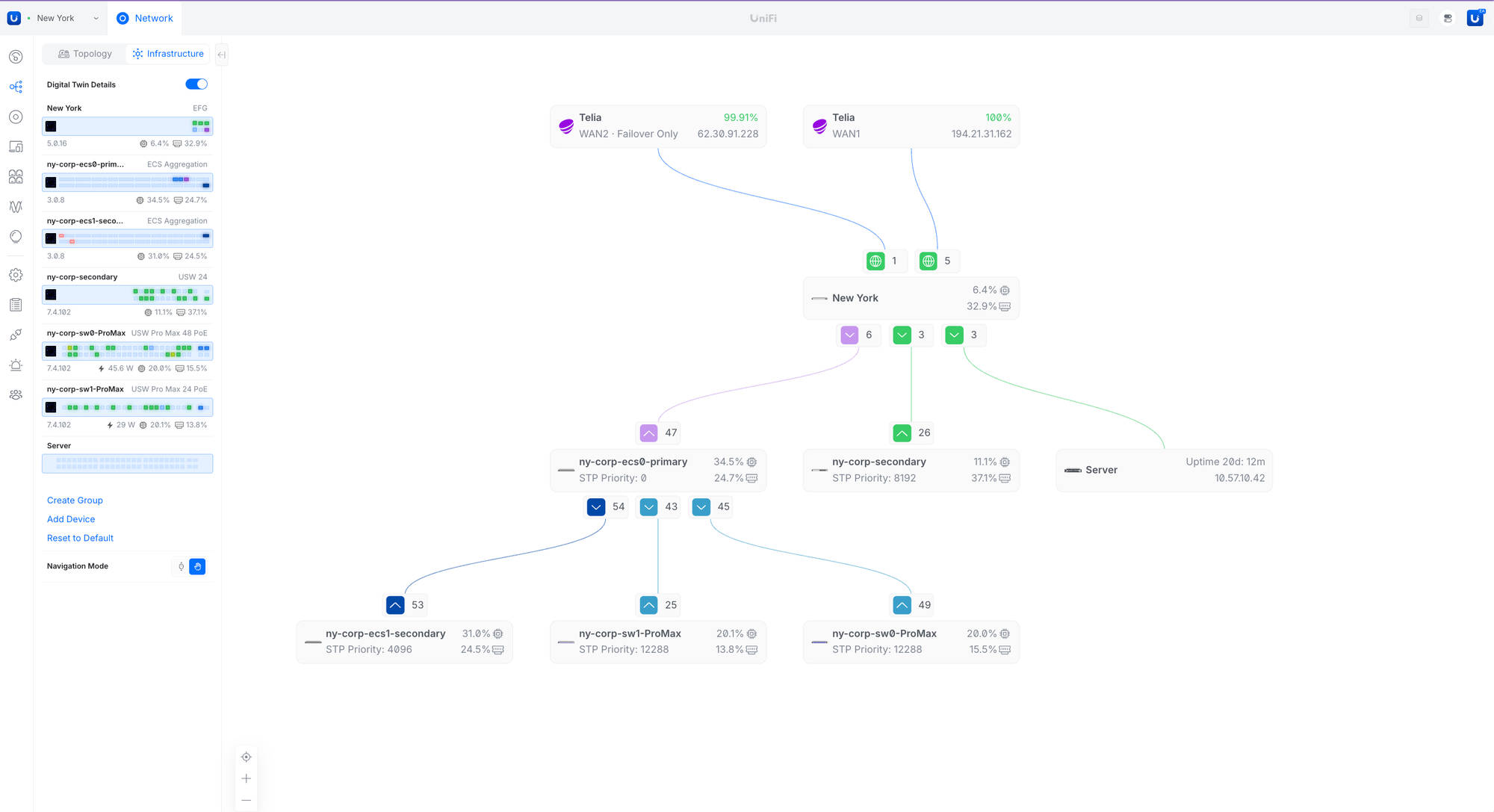 UniFi Network Application 10 3 55 Preview  Bild © Ubiquiti