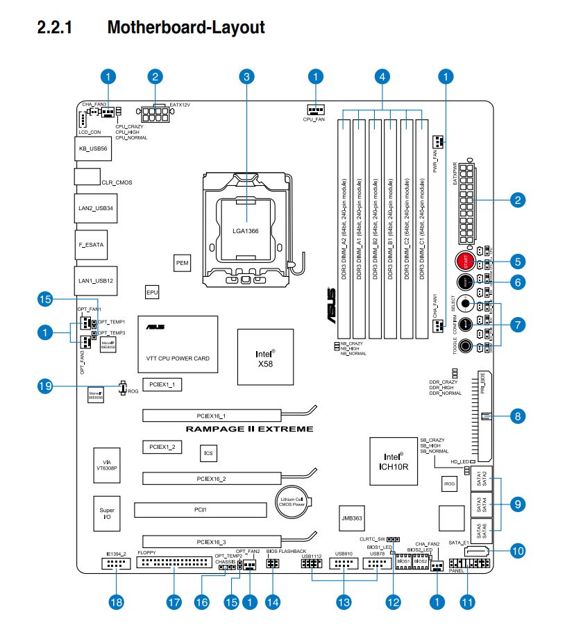 Asus Rampage II Extrem Mainboard.JPG