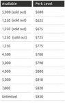 20130724034144-IndieGogo_Perk-list_72.jpg