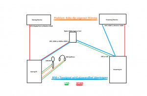 problem aktuell.png