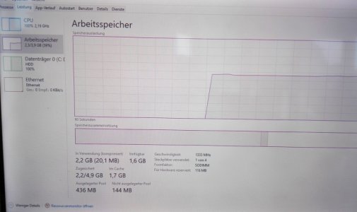 RAM - Taskmanager.jpg