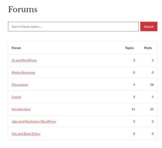 _wp_Tavern_foren_111.jpg