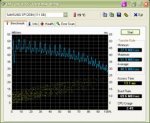 HDTune_Benchmark_SAMSUNG_SP1203N.jpg