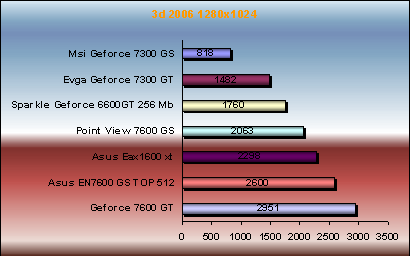 3d2006-1.PNG
