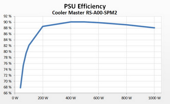 efficiency.jpg