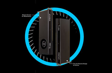 Intels Arc Pro B70 und B65: Die große „Battlemage”-Grafikkarten mit bis zu 32 GB GDDR6 noch im ersten Quartal 2026