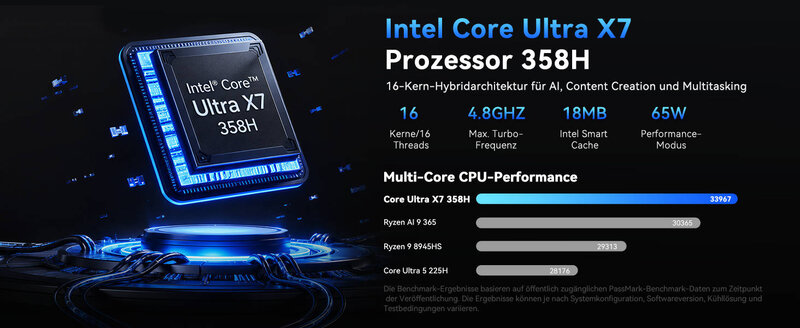 Core Ultra X7 358H