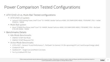 Intel ATX12VO V3 Specs Intel ATX12VO V3 Specs