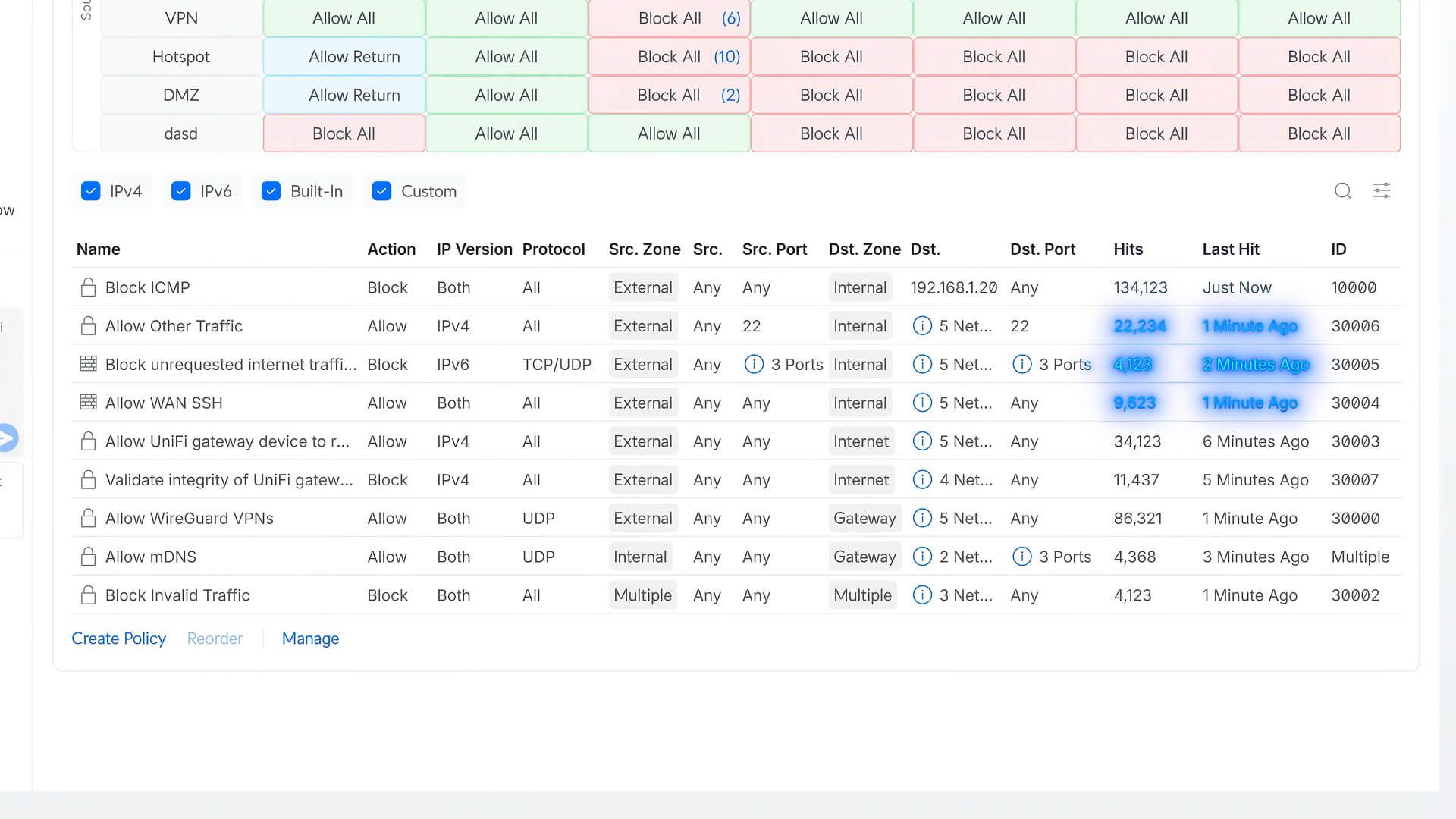 UniFi Network Application 10 5 Firewall
