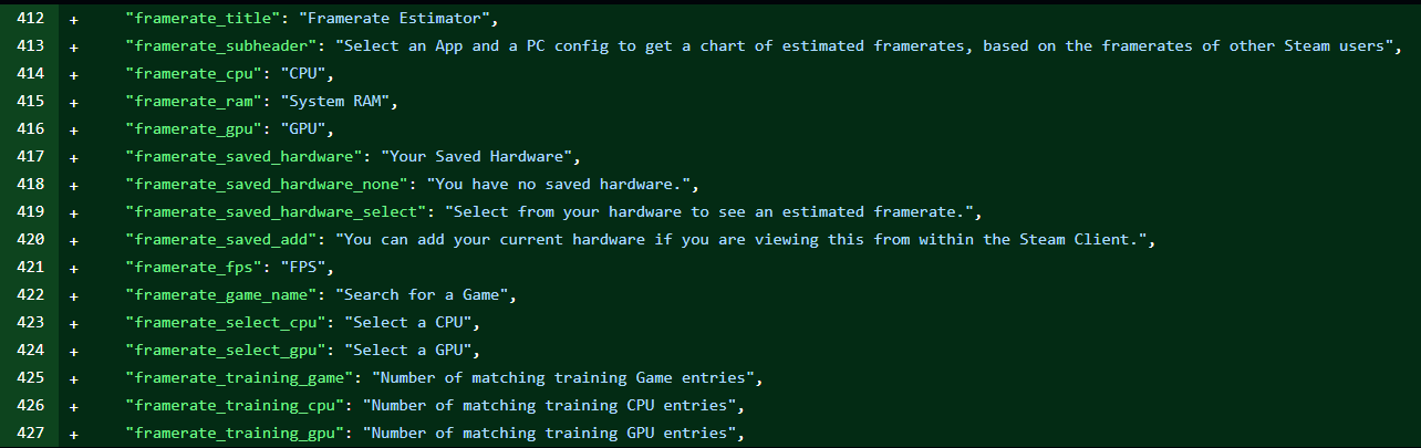 Steam Framerate Schätzer Steam Framerate Schätzer