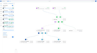 UniFi Network Application 10.3.55 Preview: Identity Firewall und erweiterte Geräteüberwachung ein
