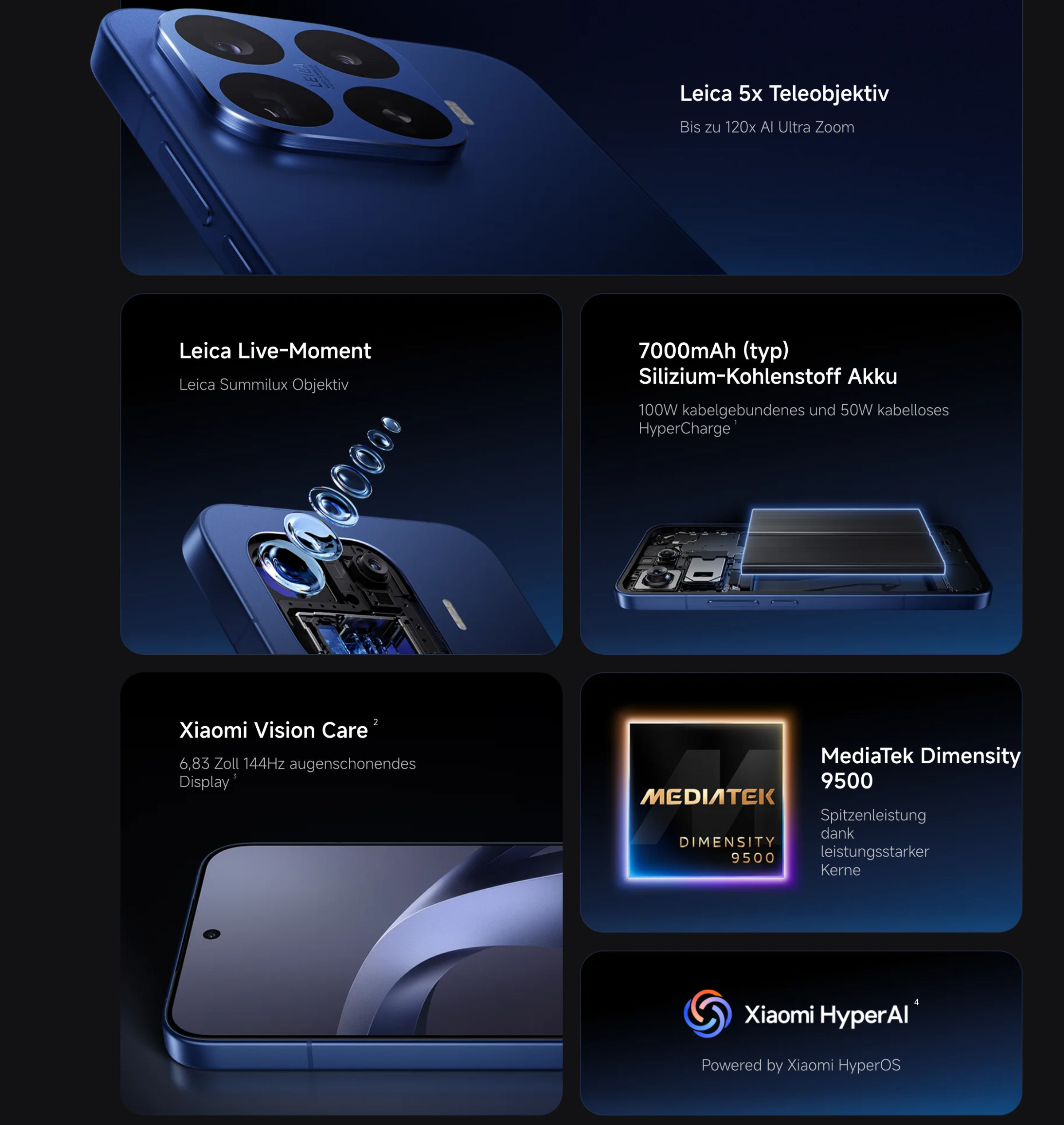 Xiaomi 17T Pro Feature