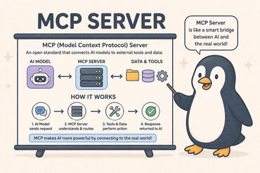 Was ist ein MCP-Server und was macht ein MCP-Server? Die Standardisierung von Funktionen für KI-Anwendungen