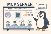 Was ist ein MCP-Server und was macht ein MCP-Server? Die Standardisierung von Funktionen für KI-Anwendungen