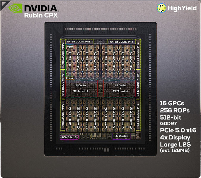 NVIDIA Rubin CPX NVIDIA Rubin CPX