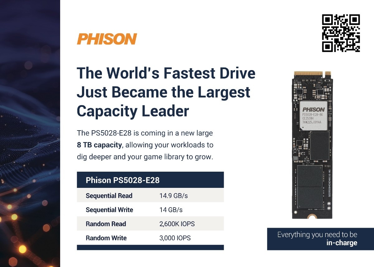 Phison E288TB