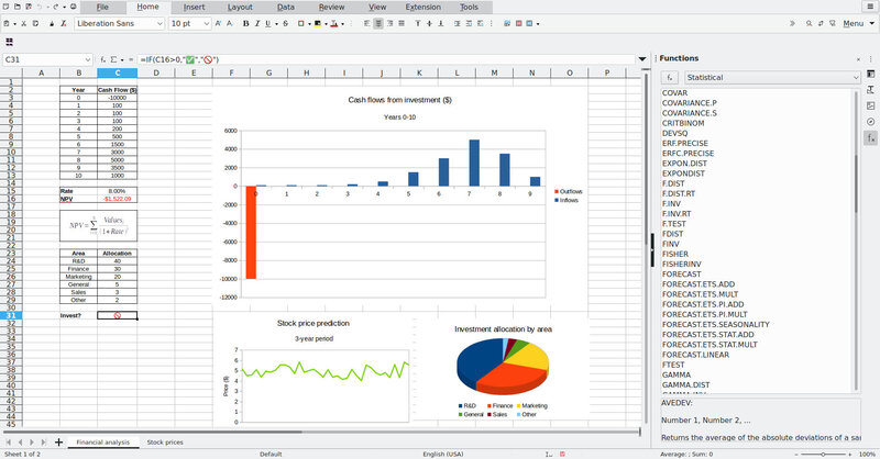 LibreOffice Calc LibreOffice Calc