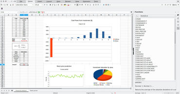 LibreOffice Calc LibreOffice Calc