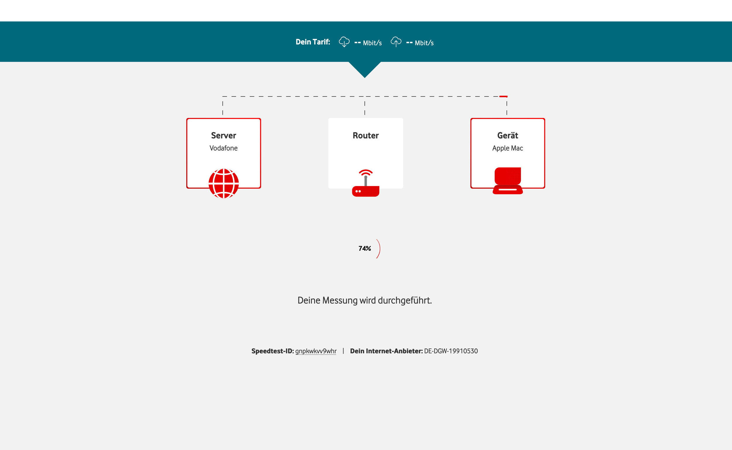 Vodafone Speedtest  Bild © PCMasters.de