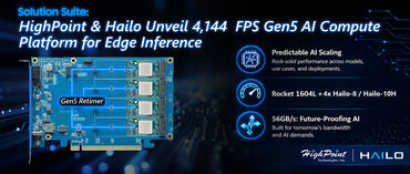 HighPoint Rocket 1604L mit Hailo-10H-Modulen für Gen5-Edge-AI-Rechenplattform