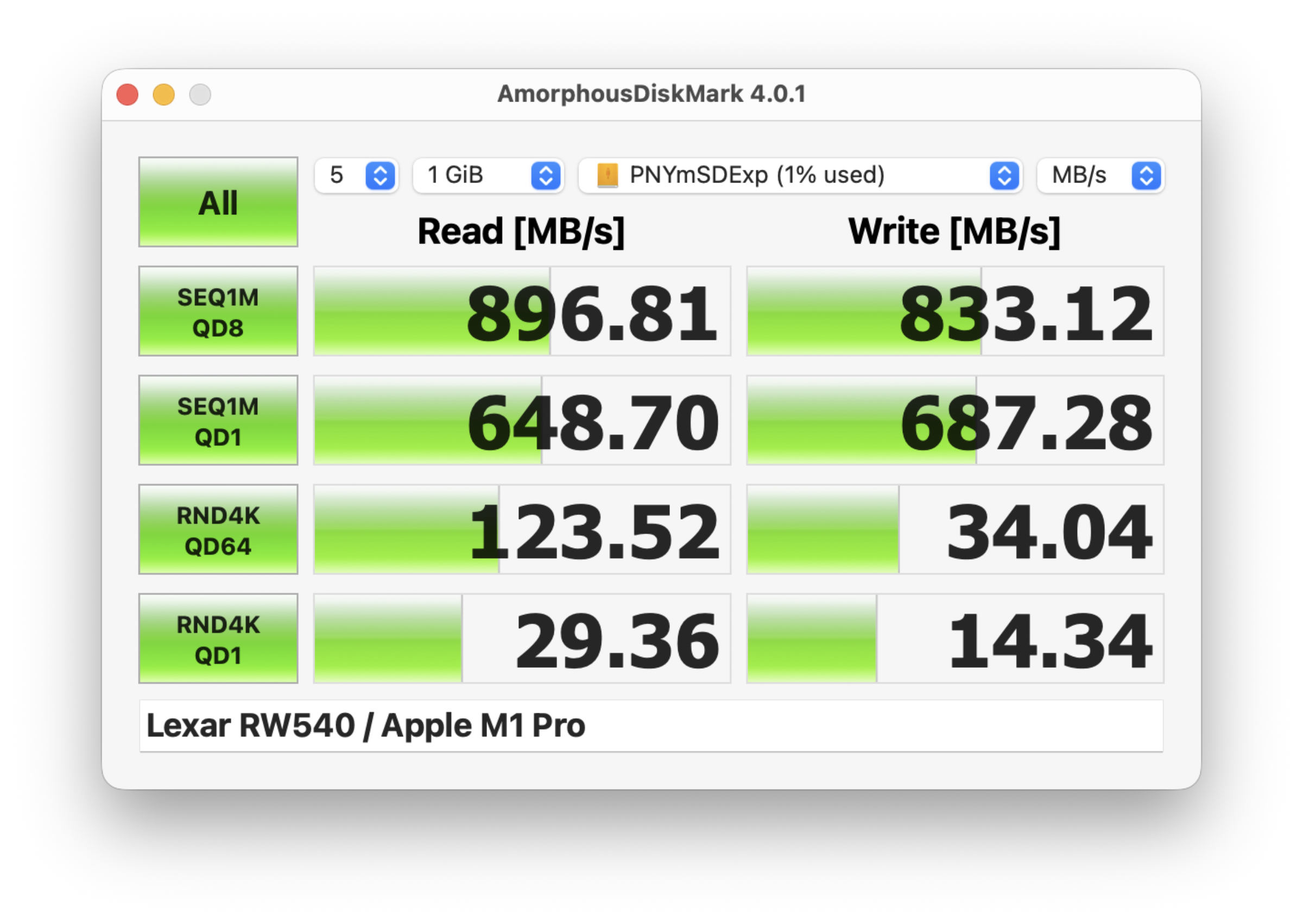 AmorphousDiskMark PNY microSDExpress AmorphousDiskMark PNY microSDExpress