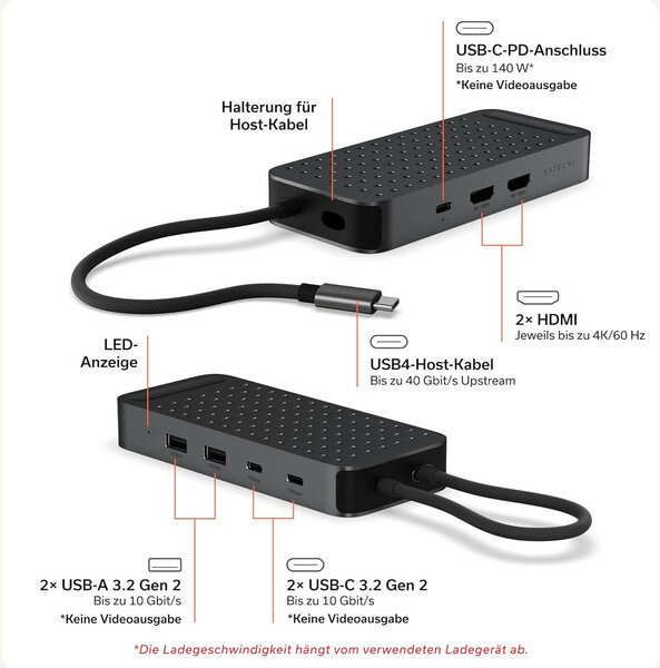 ExtendView USB4 Dual HDMI Multiport Adapter Ports ExtendView USB4 Dual HDMI Multiport Adapter Ports