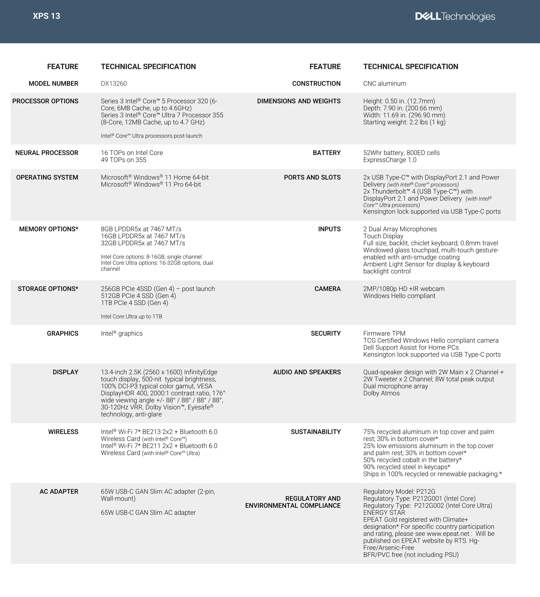 XPS 13 DX13260 Specs