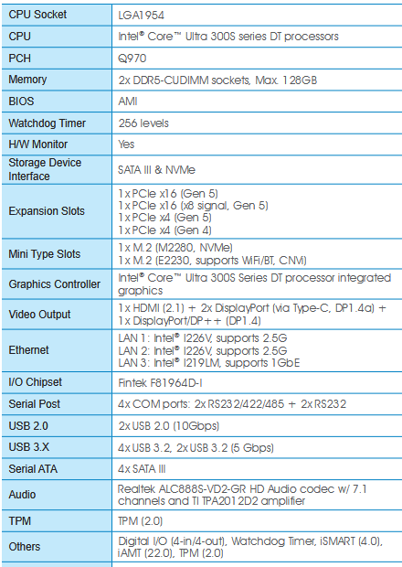 Intel LGA 1954 und Q970 Intel LGA 1954 und Q970