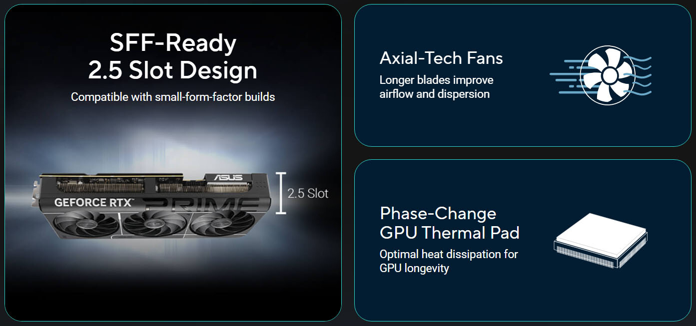 ASUS Prime GeForce RTX 5080 EVO OC Edition Kühler