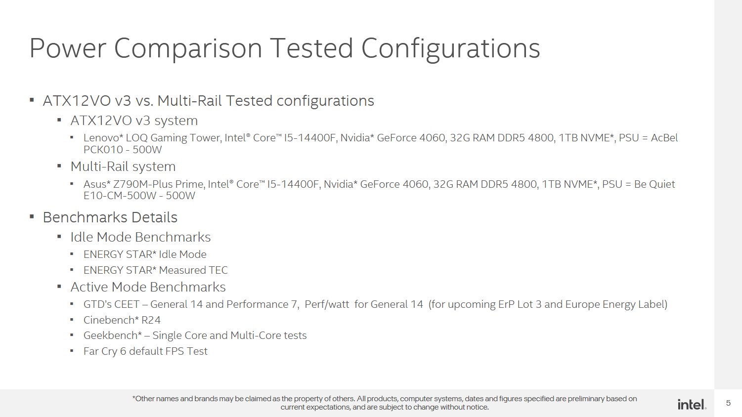 Intel ATX12VO V3 Specs