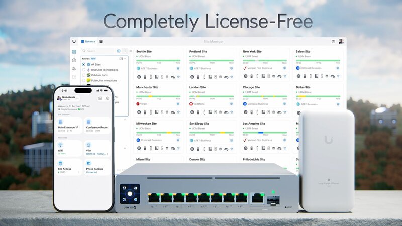 Ubiquiti UniFi Long Range Software