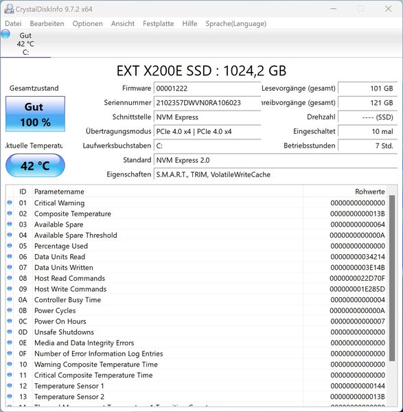 NiPoGi Hyper H2 CrystalDiskInfo SSD