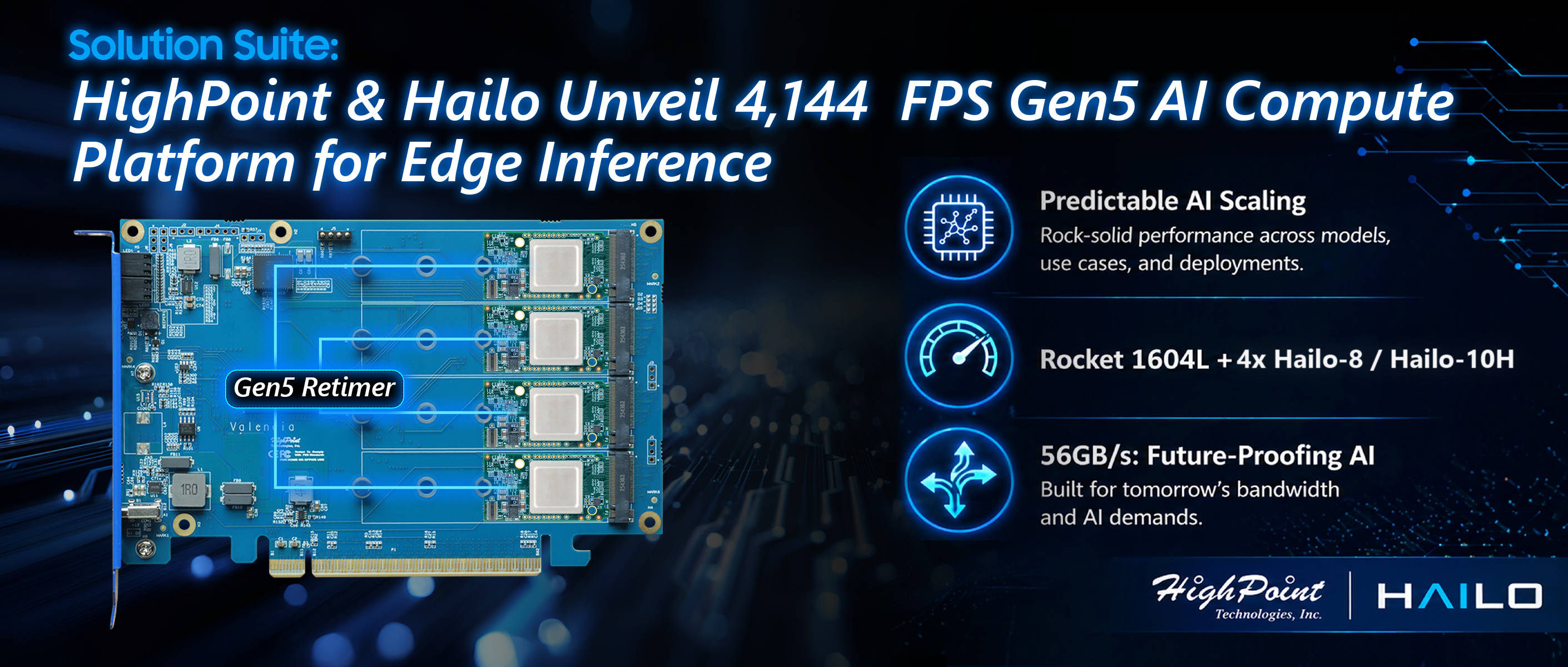 HighPoint Rocket 1604L mit Hailo-10H-Modulen für Gen5-Edge-AI-Rechenplattform