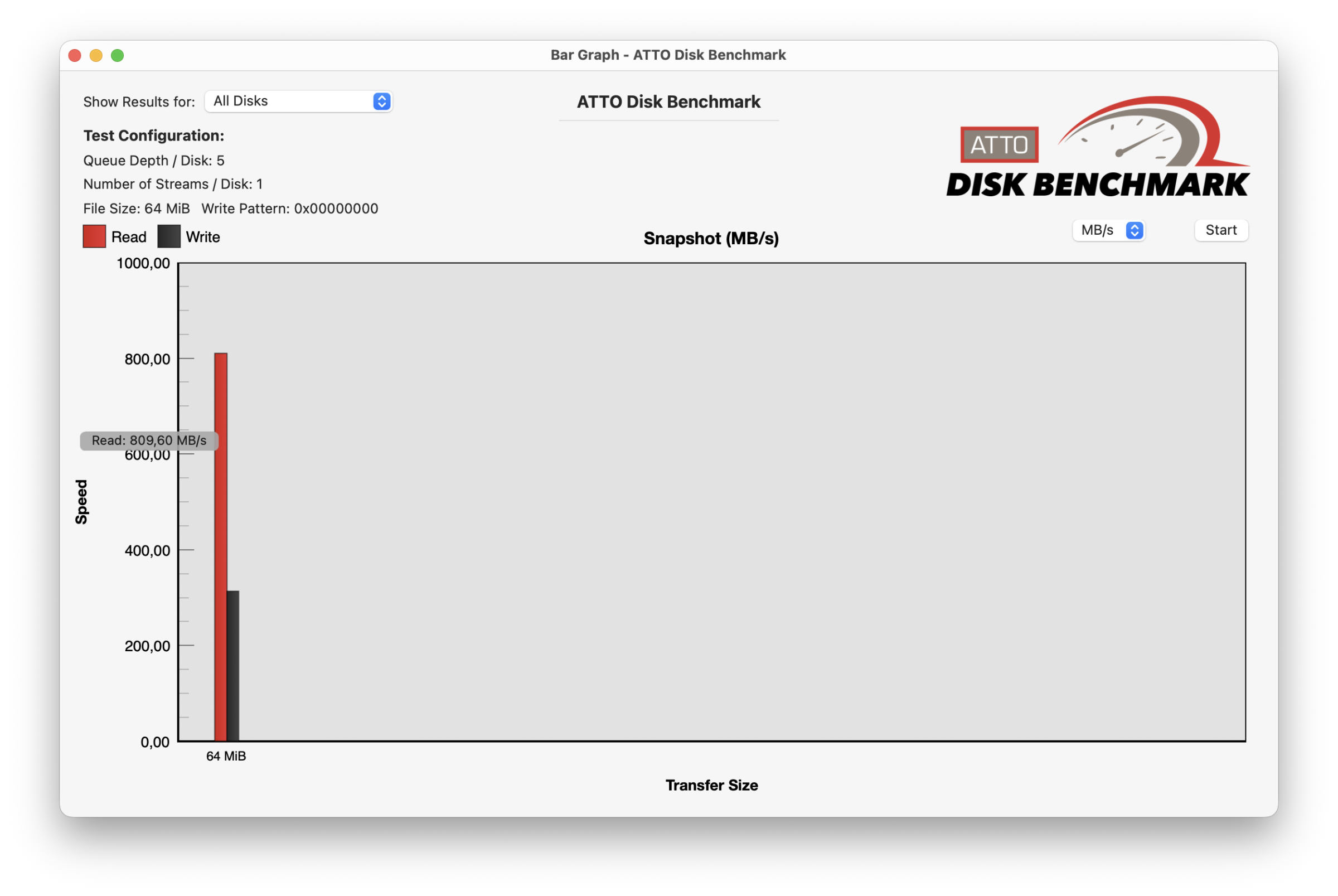 ATTODiskBenchmark Lexar microSDExpress ATTODiskBenchmark Lexar microSDExpress