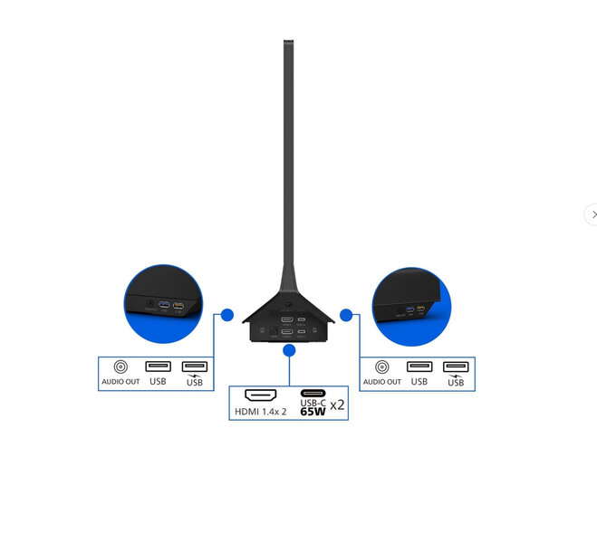 Philips 24B2D5300 Ports