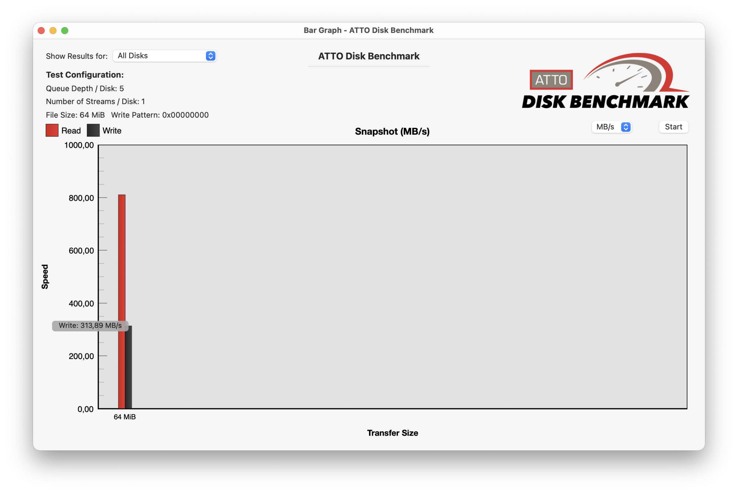 ATTODiskBenchmark Lexar microSDExpress1 ATTODiskBenchmark Lexar microSDExpress1
