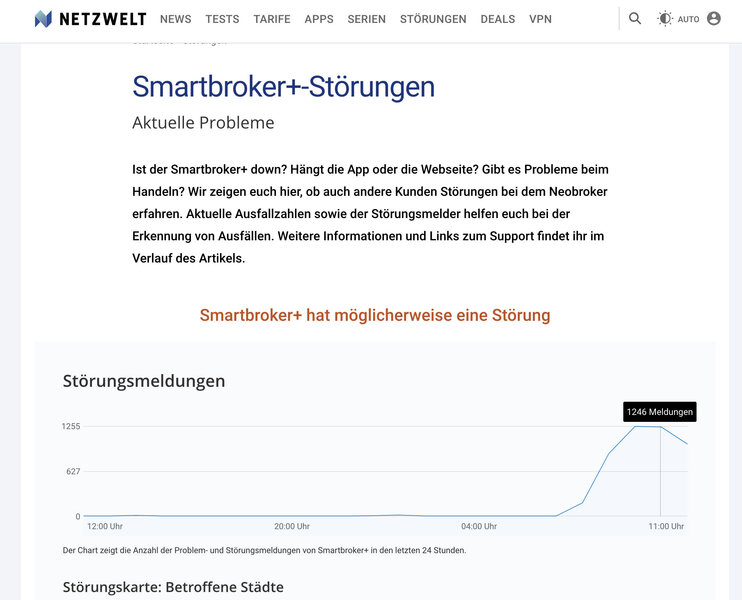 Netzwelt Störungen Netzwelt Störungen