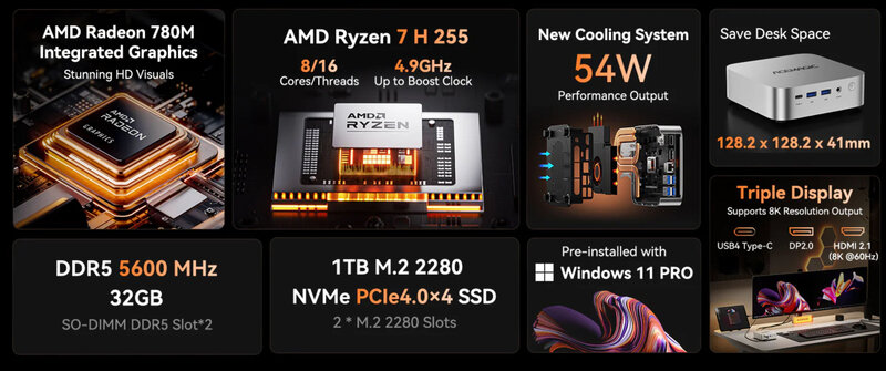 ACEMAGIC W1 Features ACEMAGIC W1 Features