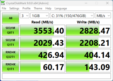 ACEMAGIC RX16 G932E1M SSD Datendurchsatz ACEMAGIC RX16 G932E1M SSD Datendurchsatz