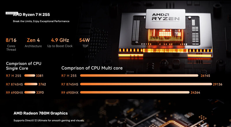 ACEMAGIC W1 CPU ACEMAGIC W1 CPU