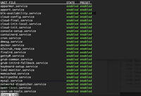 Linux Services mit systemctl für Prozessmanagement und Systemüberwachung (Anleitung)