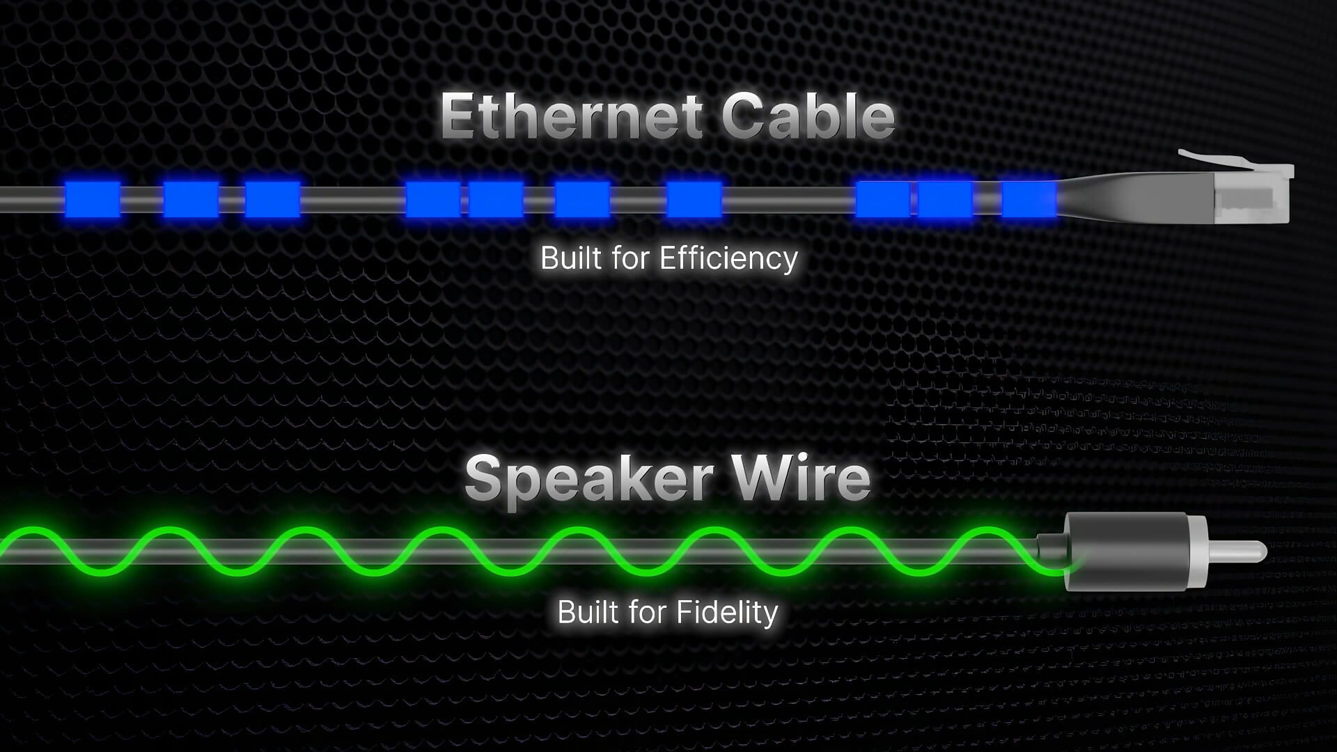 Ubiquiti Unifi Kabel