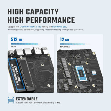 BOSGAME E6 ECO CPU und RAM BOSGAME E6 ECO CPU und RAM