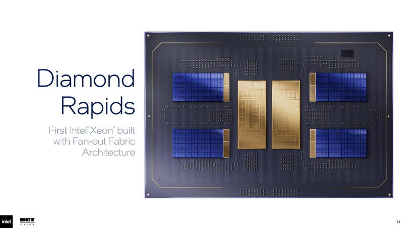 Intel Diamond Rapids-Architektur: Umstellung auf UCIe und den 18A-Prozess