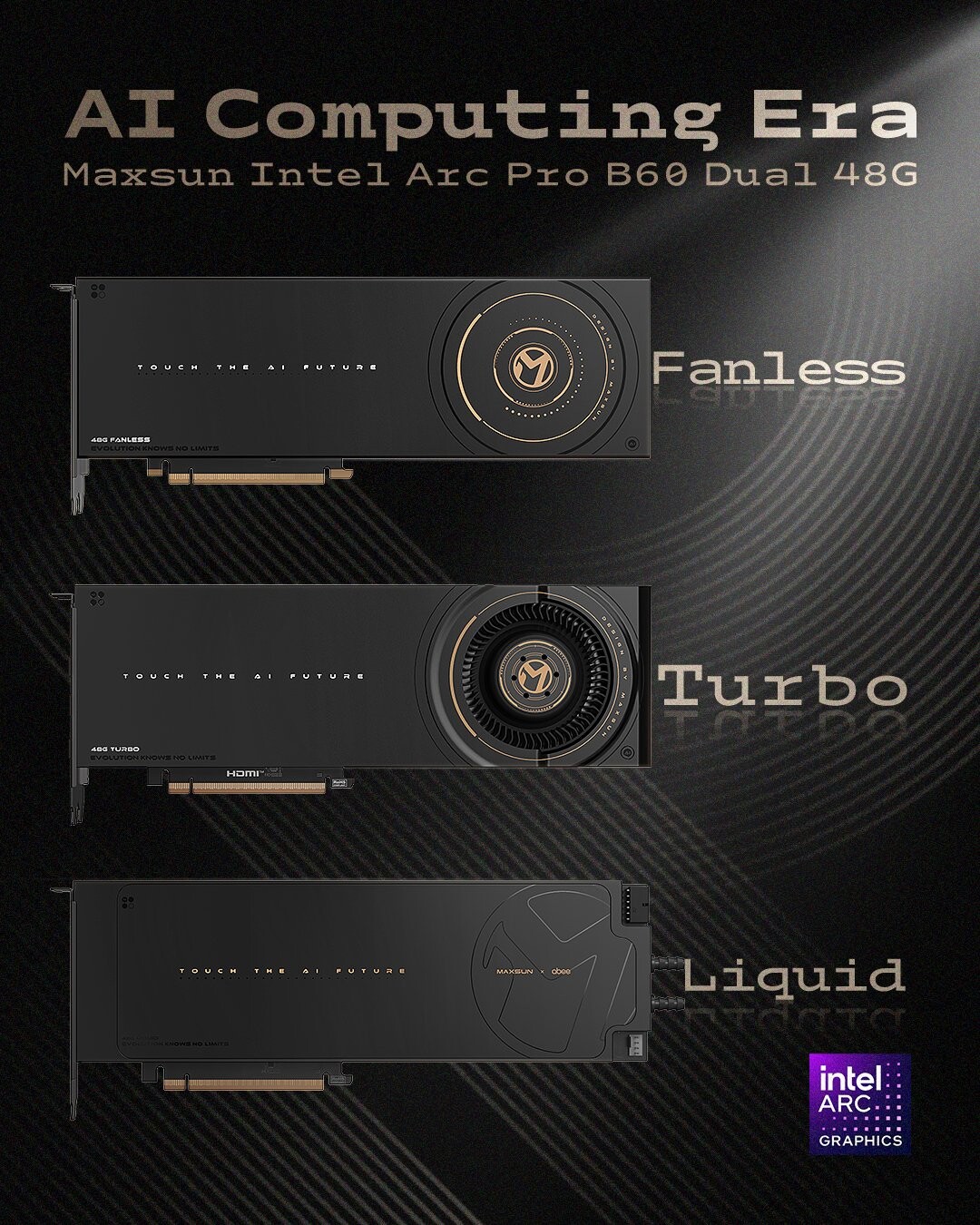 MaxSun Arc Pro B60 Dual GPUs  Bild © MaxSun