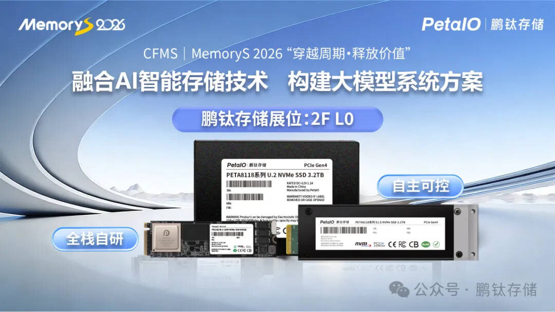 PCie Gen6 SSDs  Bild © Weixin